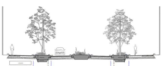 Vejprofilen for en del af Vinge Boulevard.